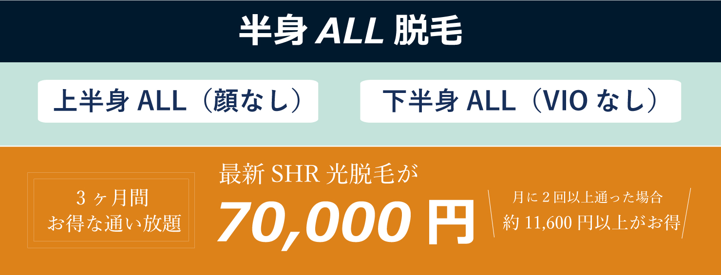 メンズ脱毛通い放題なら県内最安so What北谷店にお任せ 北谷で髭脱毛ならメンズ脱毛サロンso What ソーワット 北谷店